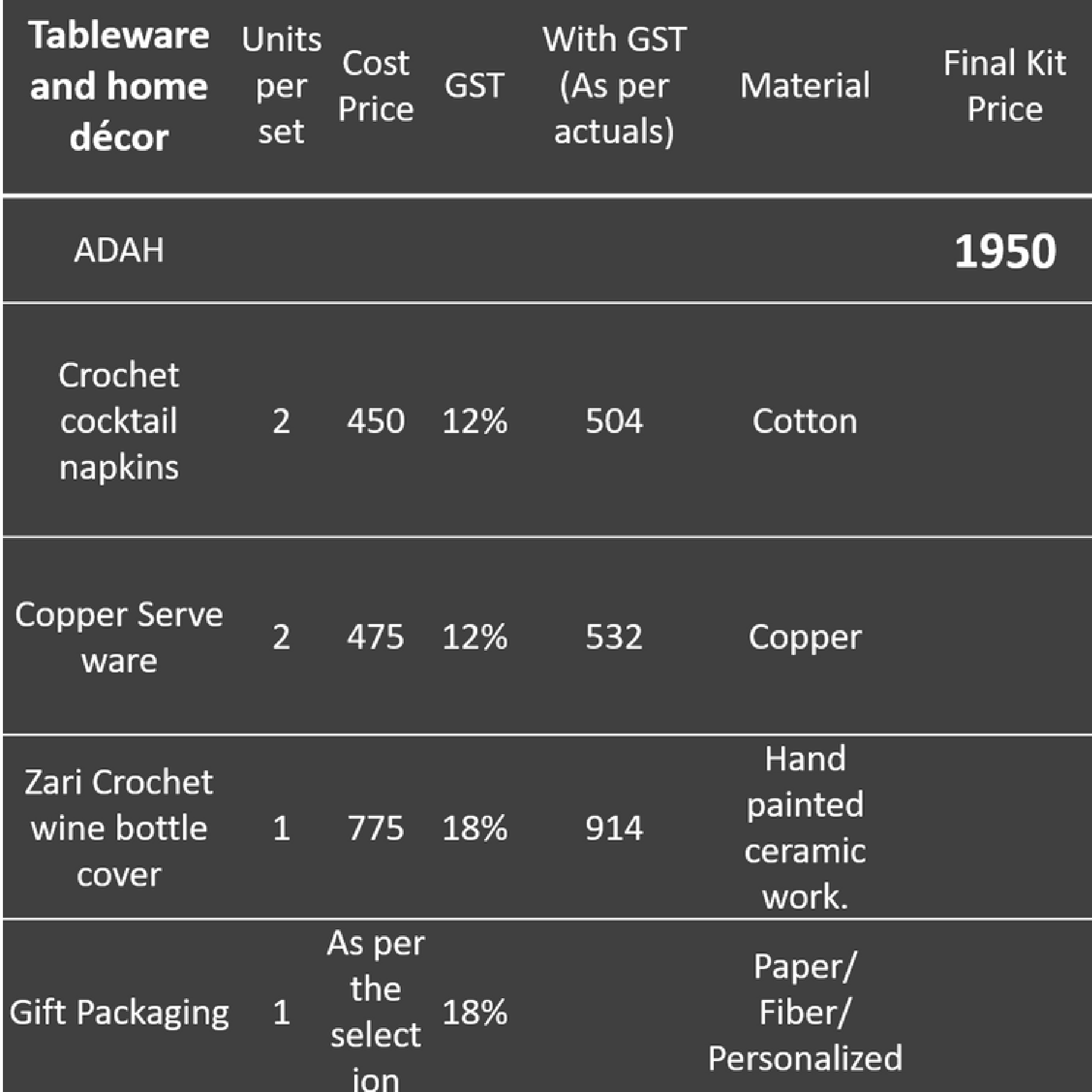 Home Decorators Collection Warranty Registration